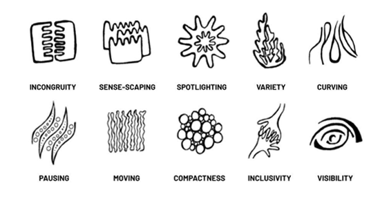 collection of visual icons for learning space design principles